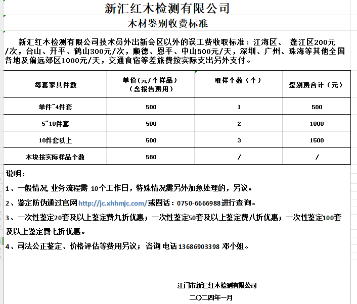 材質(zhì)價(jià)格表